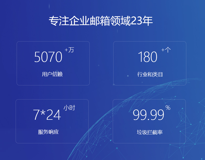 红星网易企业邮箱